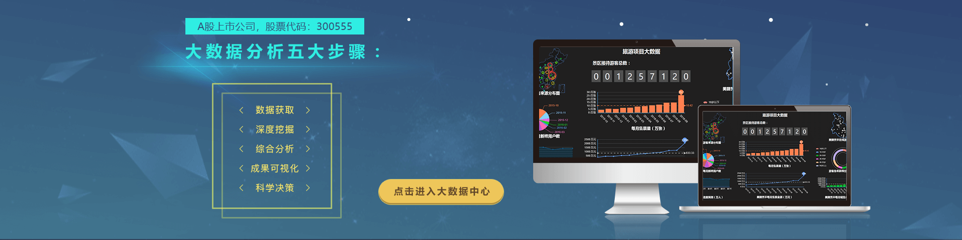 金年会jinnian物联智慧旅游大数据
